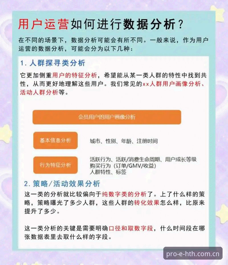 海外华人HTH数据评测使用教程：从刘娜的反馈聊到专业版实战